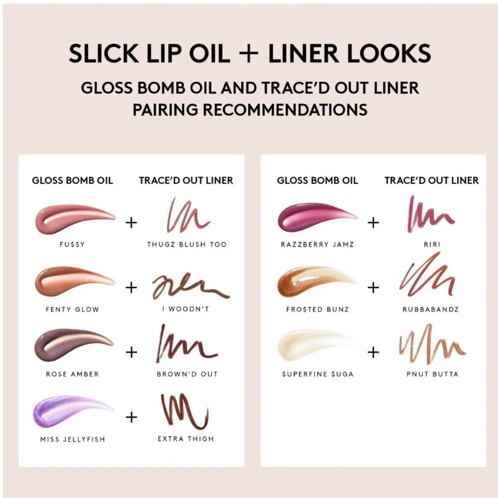 FENTY Gloss Bomb Oil Luminizing Lip Oil 'N Gloss FU$$Y $15 Fun Size